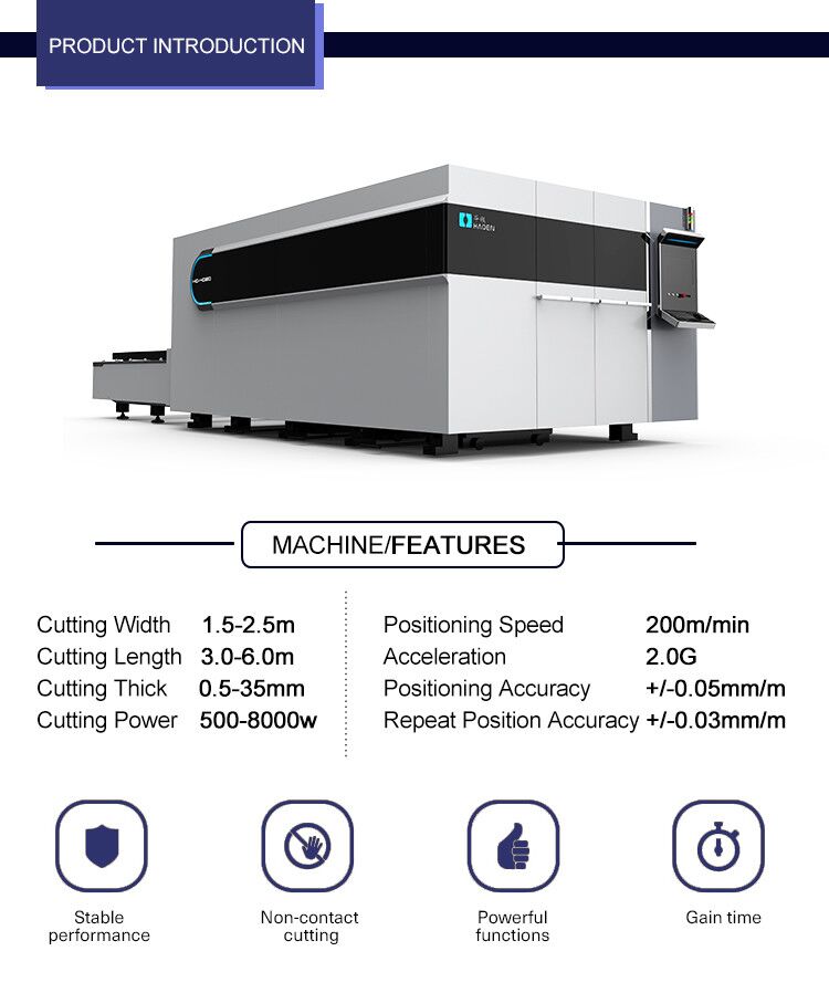 fiber laser cutting machine manufacturers