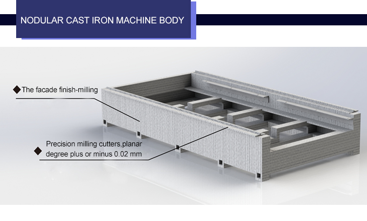 fiber laser cutter price