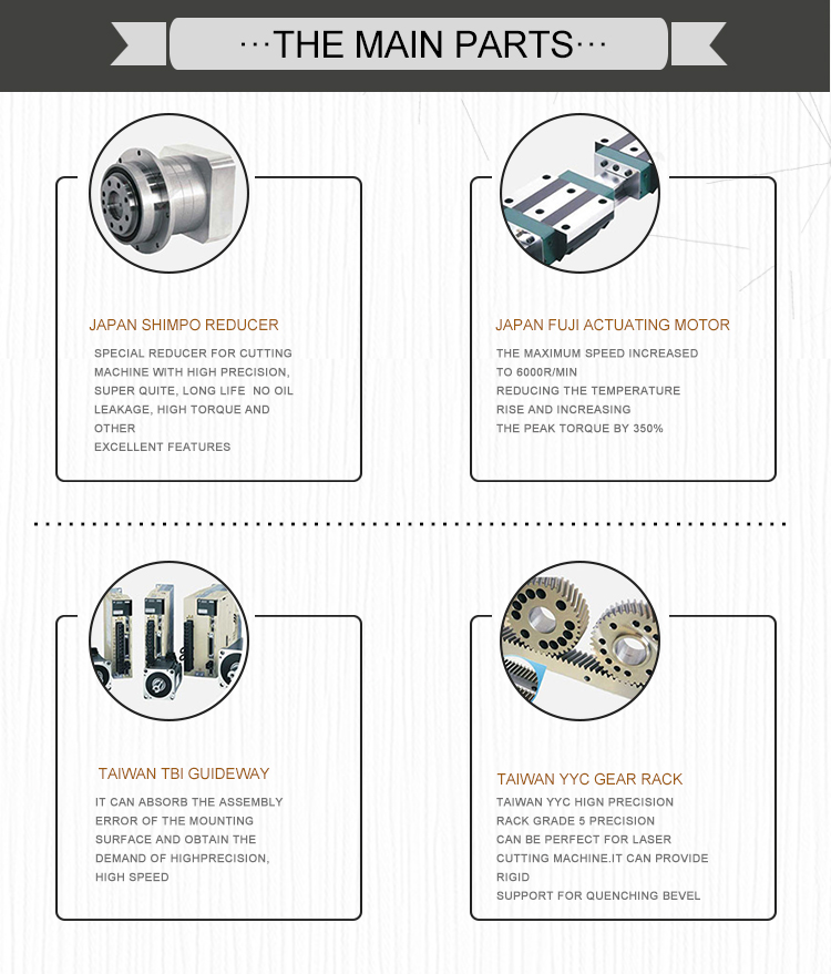 1.5kw fiber laser cutting machine