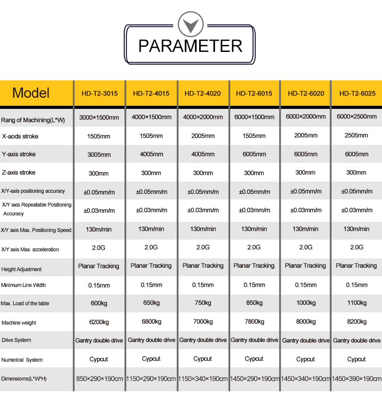 fiber laser 1000 watt cutting machine