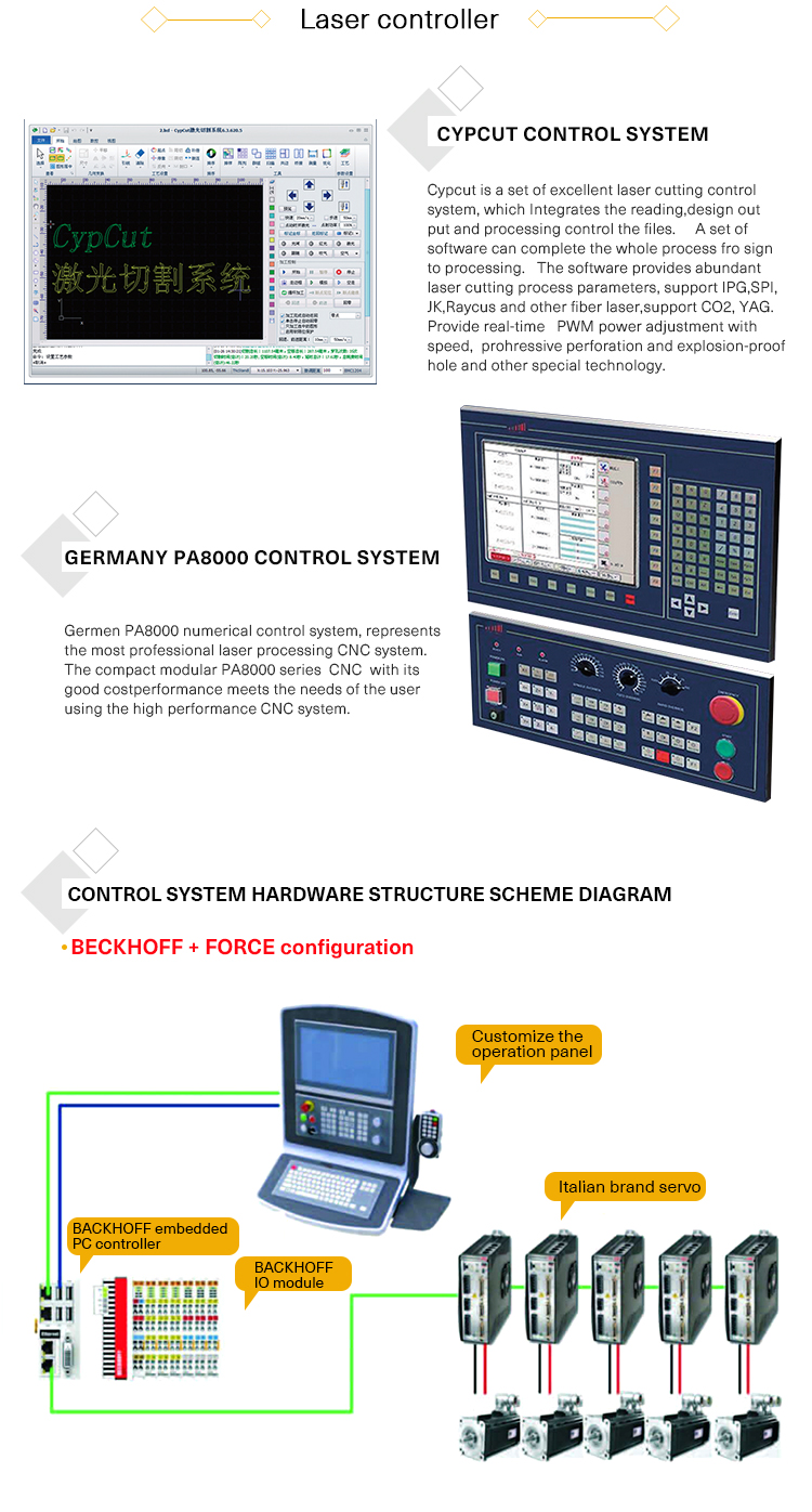 1000w cnc metal fiber laser cutting machine 500w