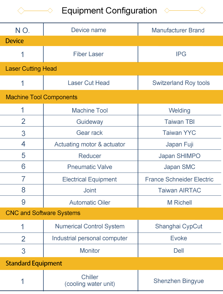 metal sheet cnc fiber laser cutting machine price