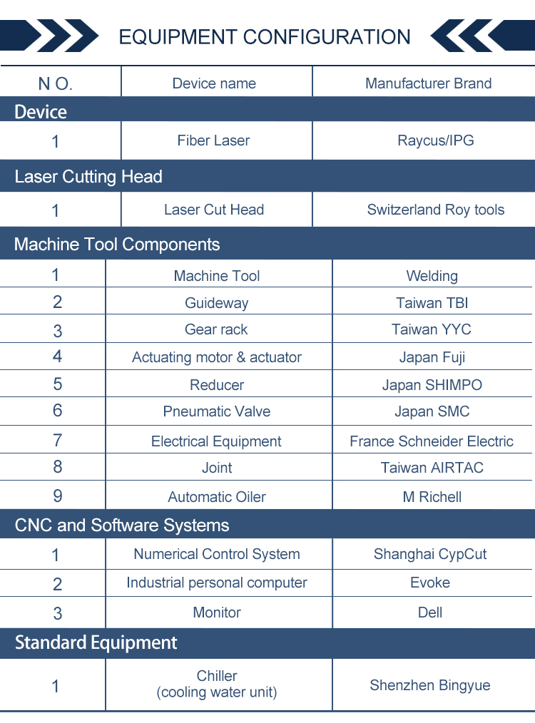 1kw fiber laser cutting machine