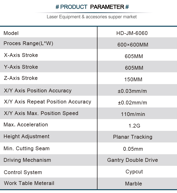 Carbon Steel Aluminum Copper Fiber Laser Cutting Machine